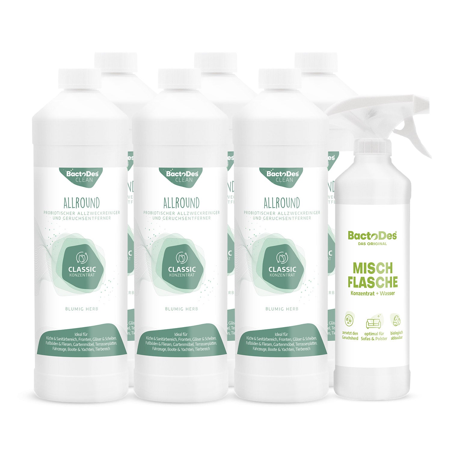 BactoDes® Clean Allround – Geruchsneutralisierer mit Reinigungswirkung