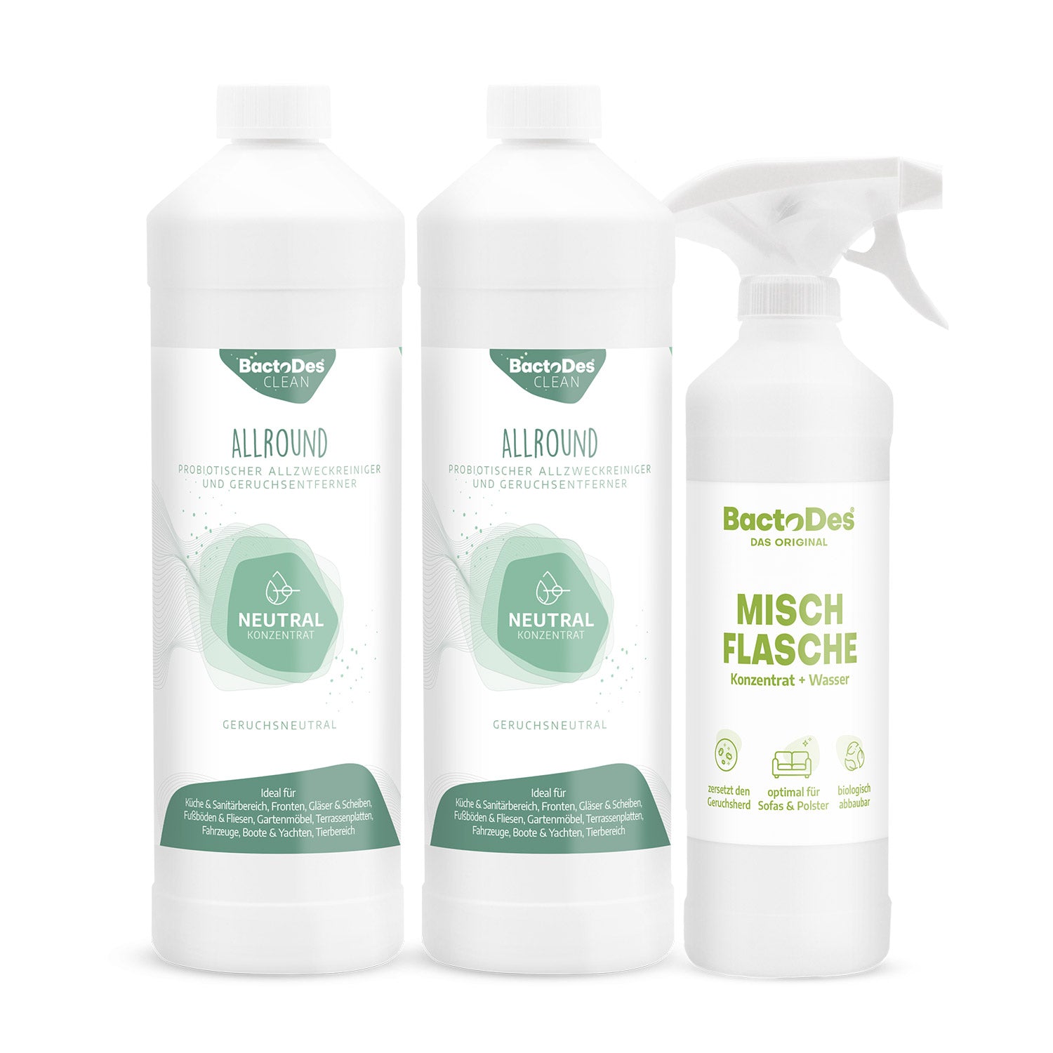 BactoDes® Clean Allround – Geruchsneutralisierer mit Reinigungswirkung