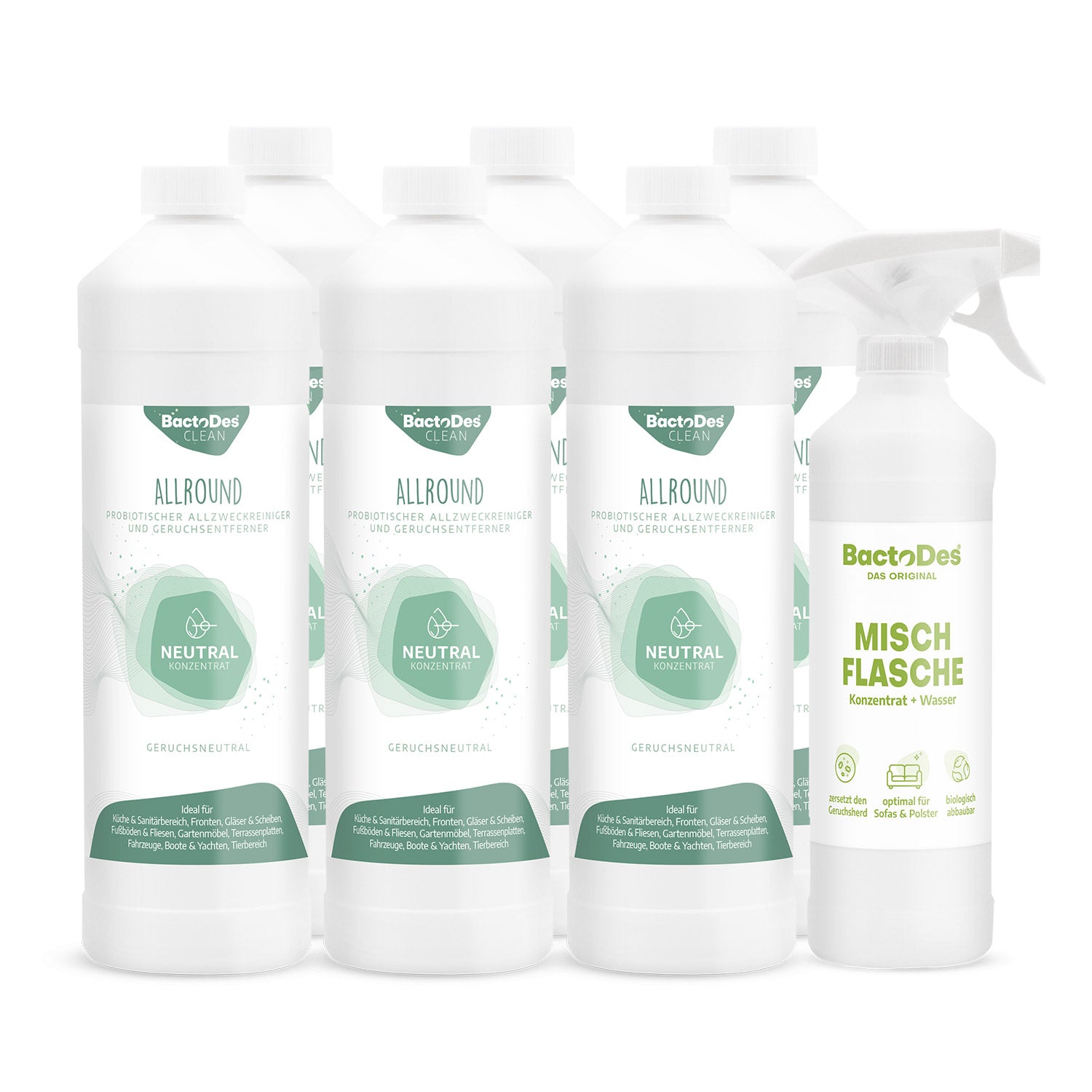 BactoDes® Clean Allround – Geruchsneutralisierer mit Reinigungswirkung