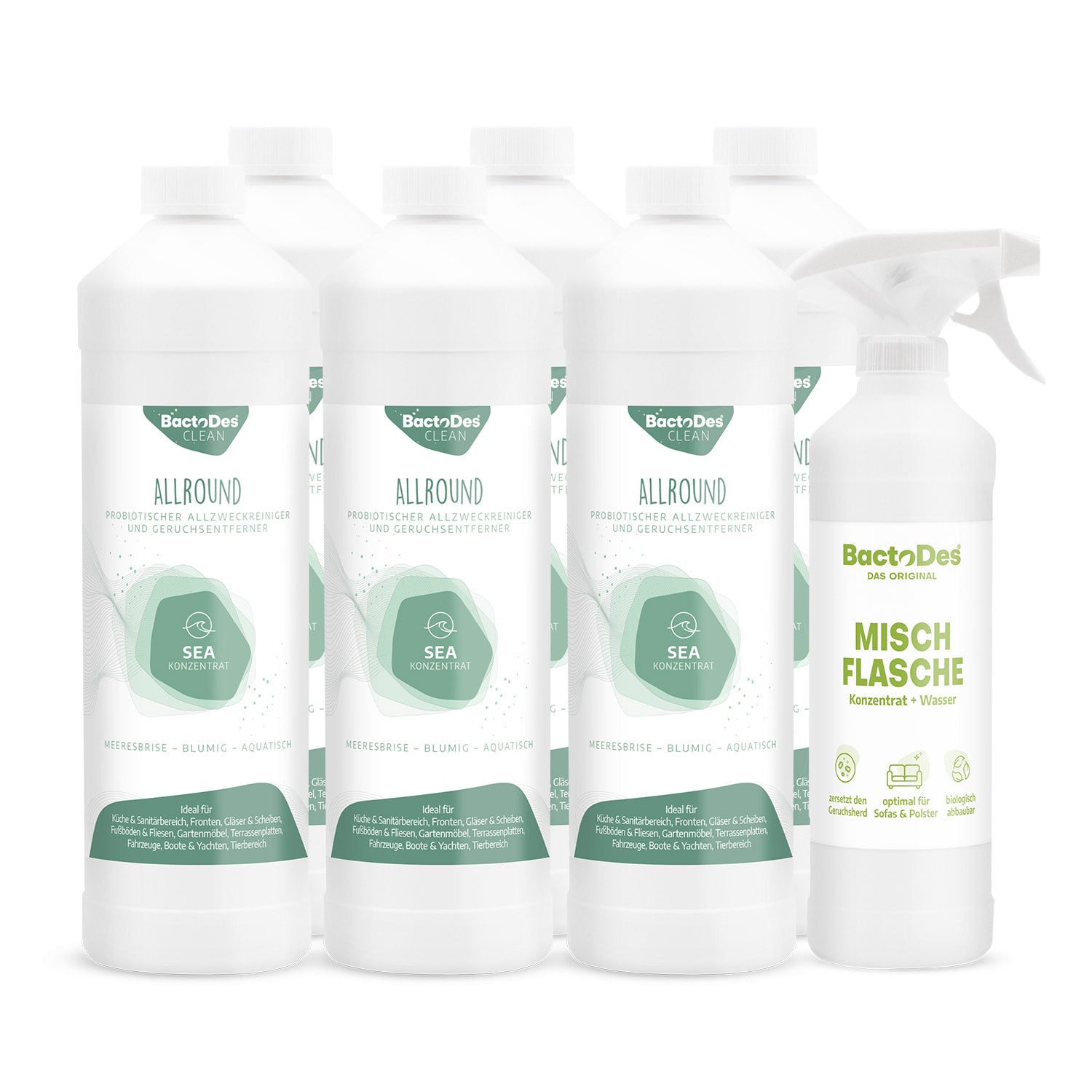 BactoDes® Clean Allround – Geruchsneutralisierer mit Reinigungswirkung