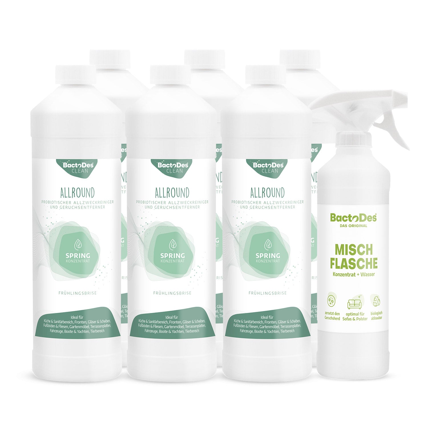 BactoDes® Clean Allround – Geruchsneutralisierer mit Reinigungswirkung